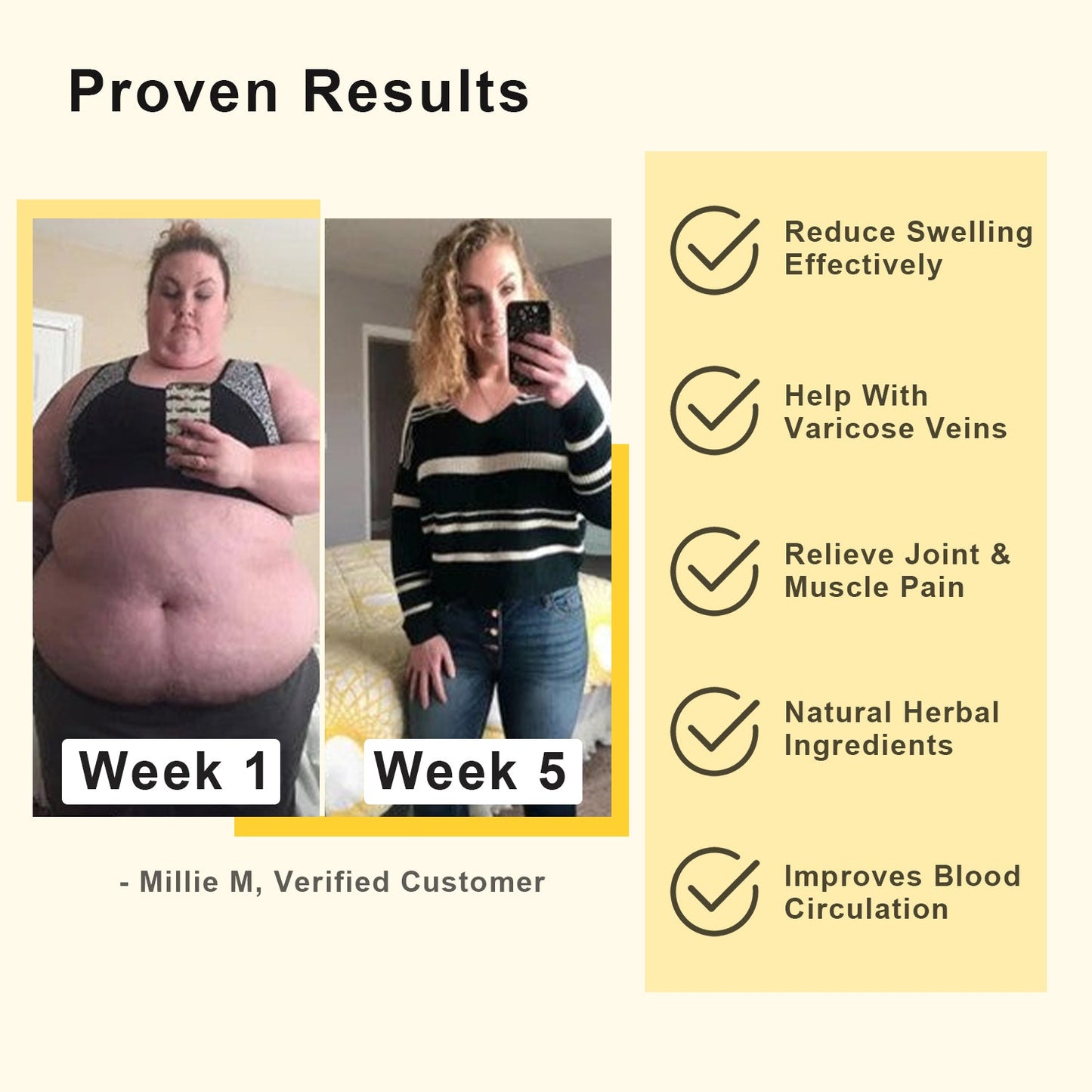 30 days wellness challange