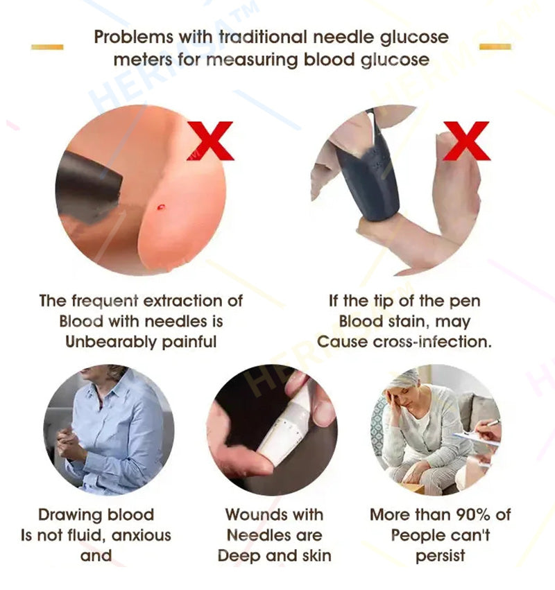 HERMSA™ High-Precision Multi-Purpose Non-Invasive Medical Device(For Blood Glucose, Blood Oxygen, and Blood Pressure Monitoring)[99.9% Accuracy]