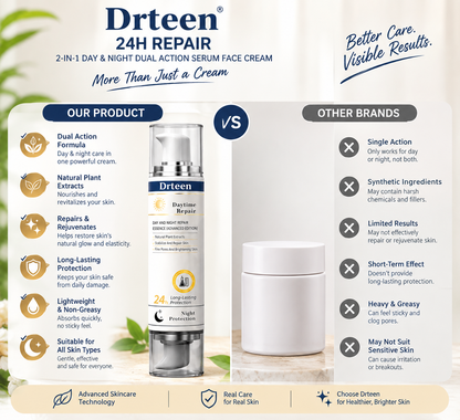 Revitalize Your Skin with Drteen 24H Repair Serum Cream: The Ultimate Day & Night Solution