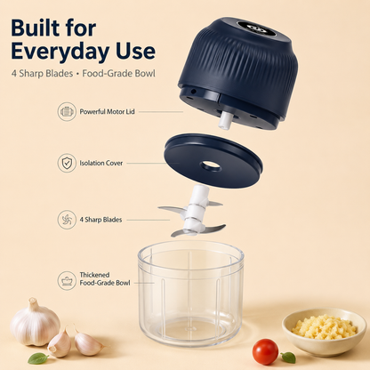 Mini Electric Food Chopper