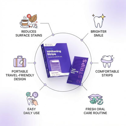 DR Whitening Strips