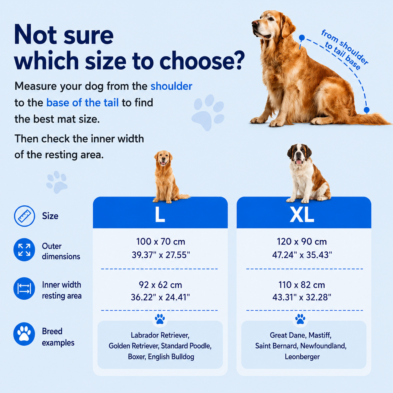 CoolRest – More Coolness and Rest for Your Dog
