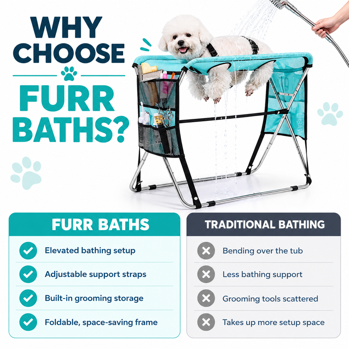 Aprolo Groom & Bath Stand™