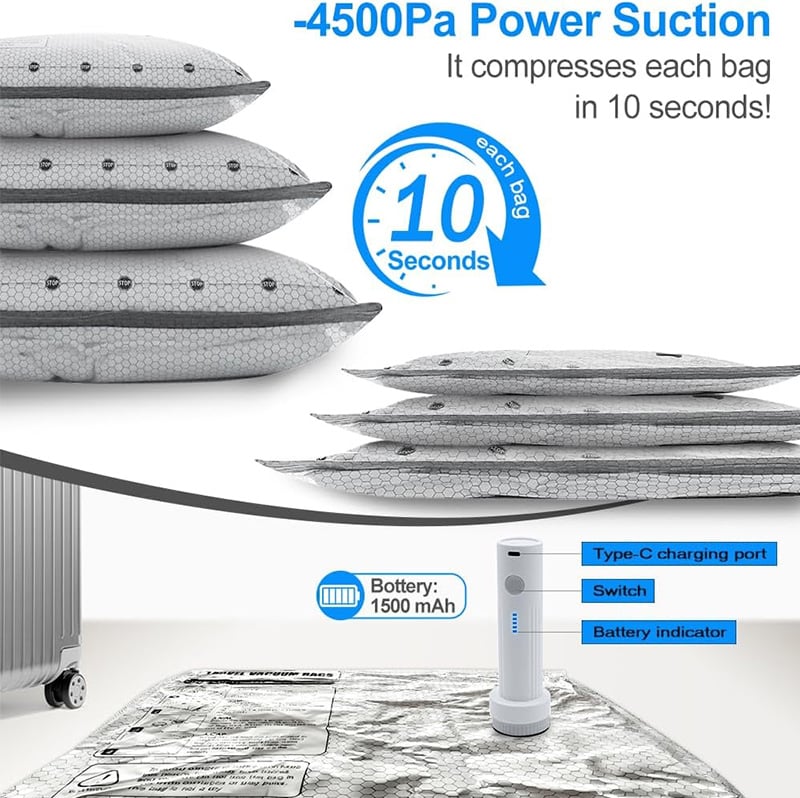 Soulin™ Max Compression Travel Kit