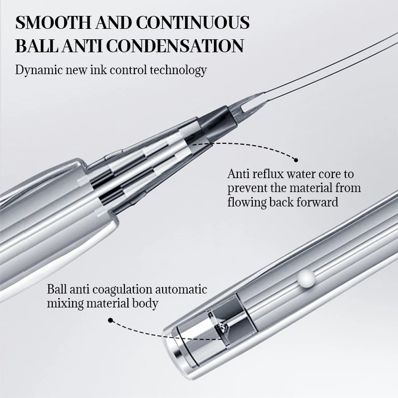 Aprolo Dual-Tip Eyebrow Pencil – Waterproof, Smudge-Proof, Natural Look