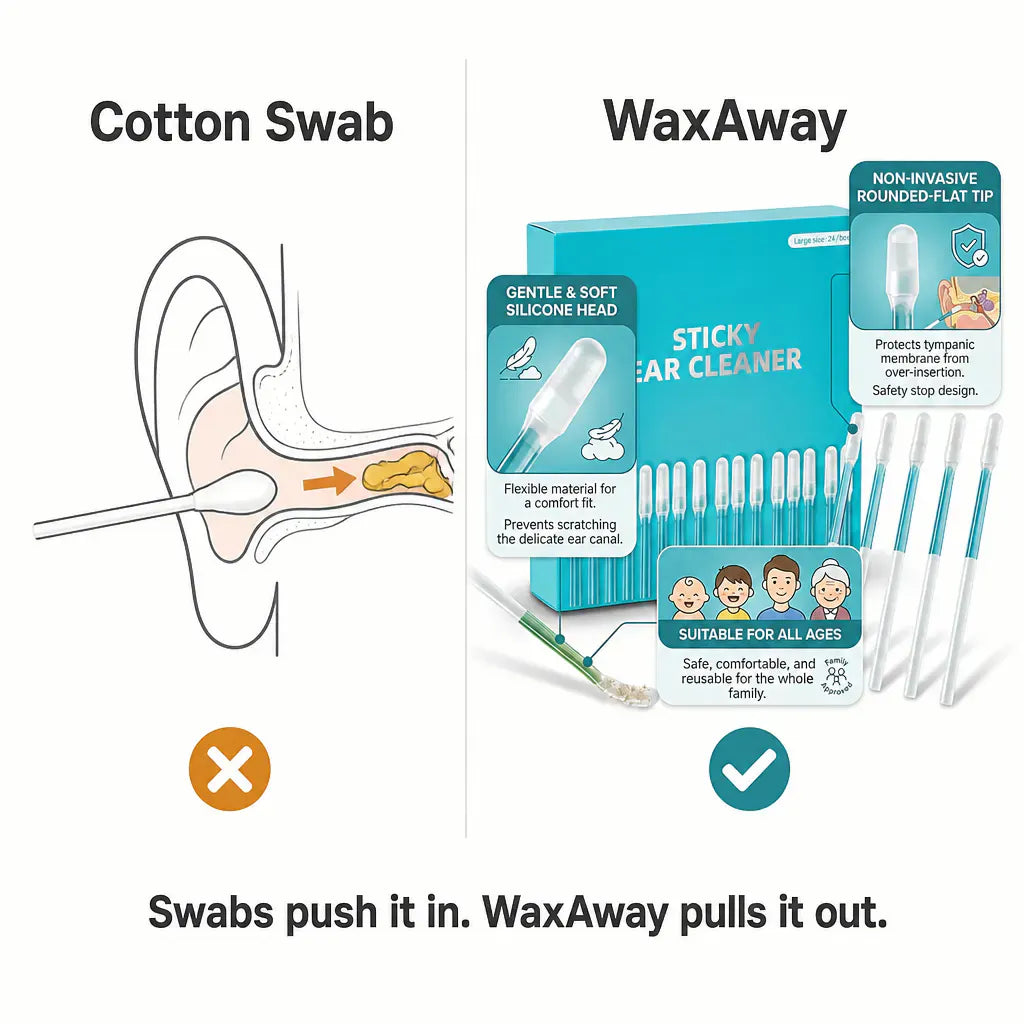 EarClean™ Sticky Ear Wax Removal Picks – 24-Pack