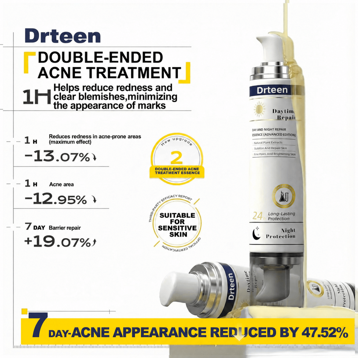 Revitalize Your Skin with Drteen 24H Repair Serum Cream: The Ultimate Day & Night Solution